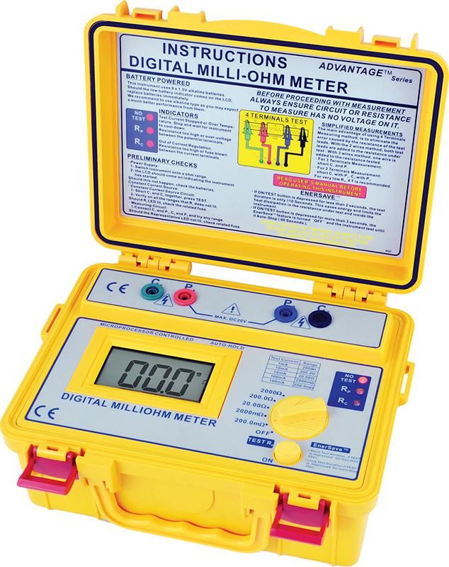 Микроомметр SEW 4137 MO