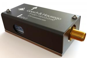 Фильтры акустооптические перестраиваемые GOOCH & HOUSEGO TF1650-1100-2-3-GH40