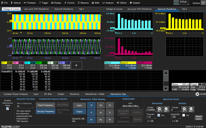 Программная опция 3-Phase dq0 Transform – расширение возможностей осциллографов Teledyne LeCroy по анализу трёх фазных систем