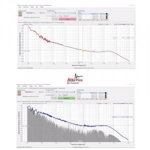Опция измерения параметров ГУН AnaPico PNA20-VCO