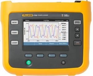 Анализатор качества электроэнергии Fluke 1738/INTL