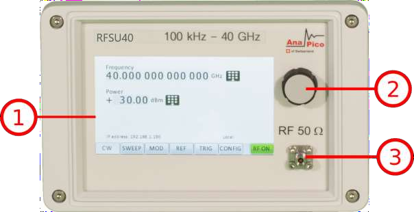 Управление генераторами сигналов AnaPico