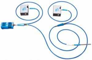 Зонды отражения/обратного рассеяния с опорным плечом Ocean Insight QR200-REF-UV-VIS