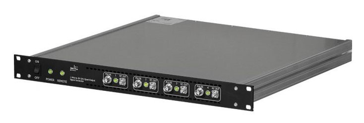 AnaPico: Решения для тестирования квантовых компьютеров