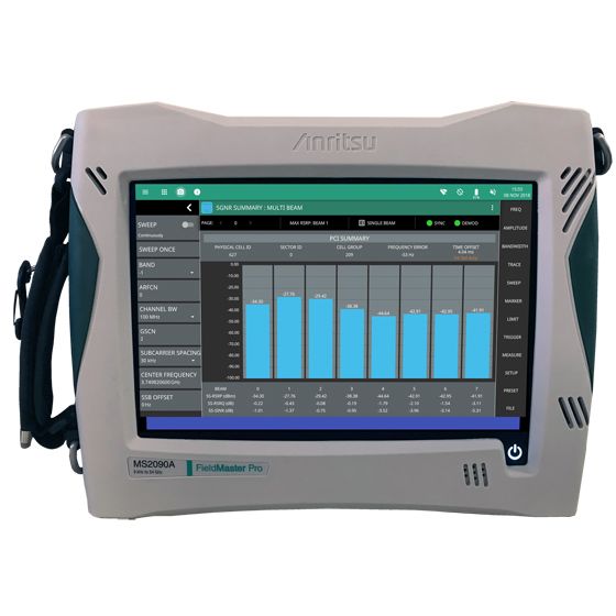 Anritsu добавляет функции захвата и потоковой передачи I/Q-данных для анализатора спектра Field Master Pro™ MS2090A