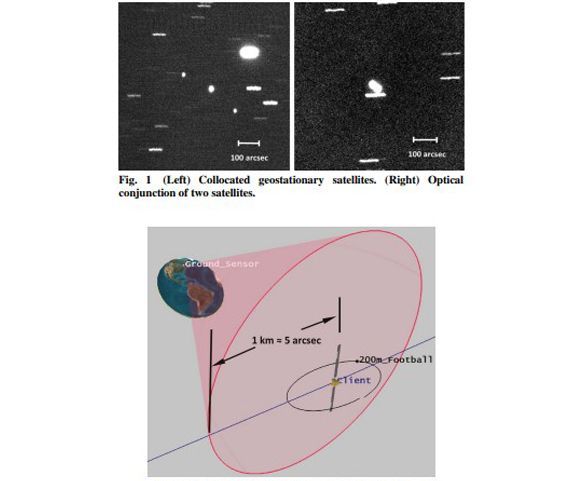 Speckle Interferometry Tracking of On-Orbit Servicing in Geostationary Orbit