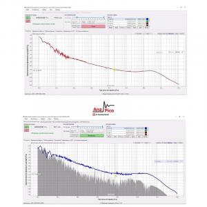 Опция измерения параметров ГУН AnaPico PNA7-VCO