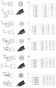Жало Quick 911G-30PC SOLDERING ROBOT TIP 