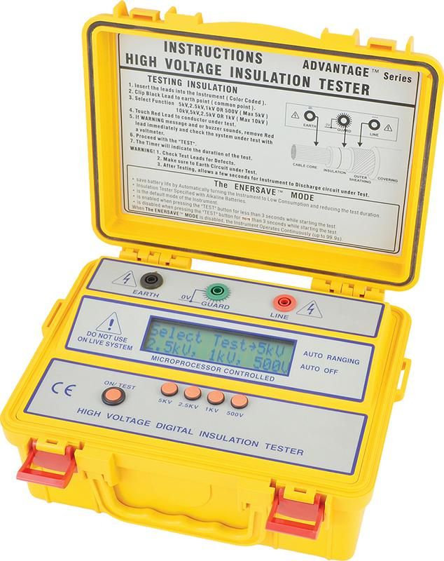 Мегаомметр SEW 4103 IN