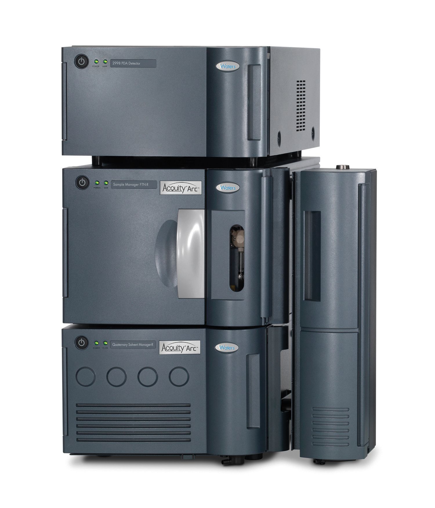 UHPLC Waters ACQUITY Arc