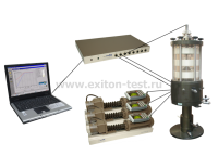 Система трехосных испытаний без рамы нагружения GDS GDSTTS