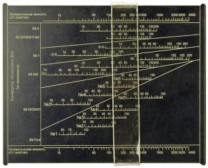 Конвертер Константа ВЗК