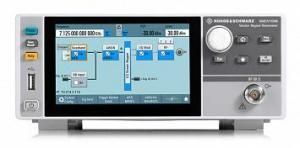 Генератор сигналов Rohde&Schwarz SMCV100B с опцией SMCVB-B103