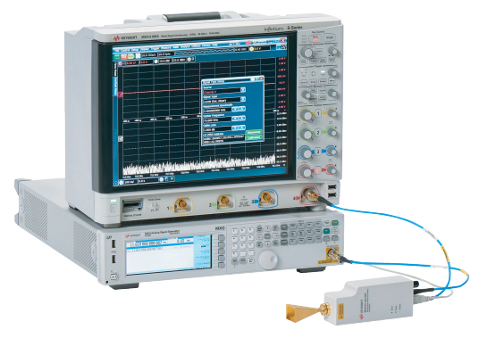Решение для анализа сигналов в E-диапазоне Решение для анализа сигналов в E-диапазоне