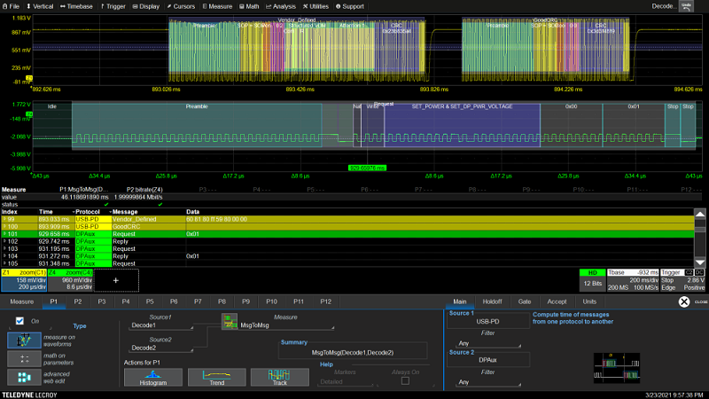 Программные опции USBPD TDMP и DPAUX DMP - новые возможности осциллографов Teledyne LeCroy по анализу шин быстрой зарядки USB и интерфейса DisplayPort