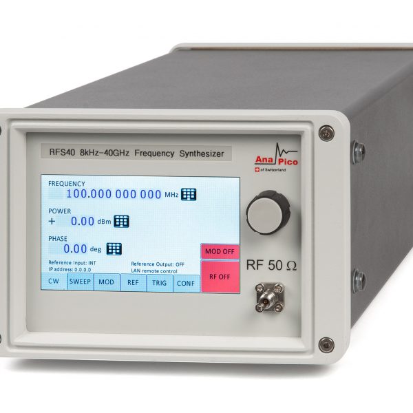 Решение AnaPico измерения экранирования