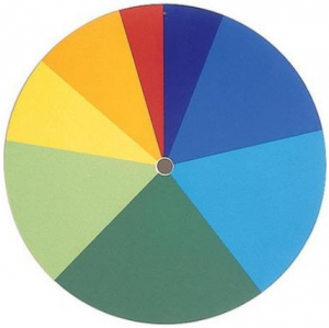 Цветной диск Ньютона 3B Scientific