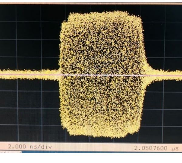 Генерация коротких импульсов с помощью RFSU или MCSG-ULN