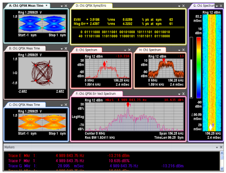 Осциллографы Agilent Infiniium и программа векторного анализа сигналов 89600B Осциллографы Agilent Infiniium и программа векторного анализа сигналов 89600B