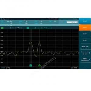 Предусилитель R&S FPC-B22 для анализатора спектра