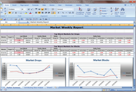 Модуль Nemo Xynergy Small Cells Модуль Nemo Xynergy Small Cells