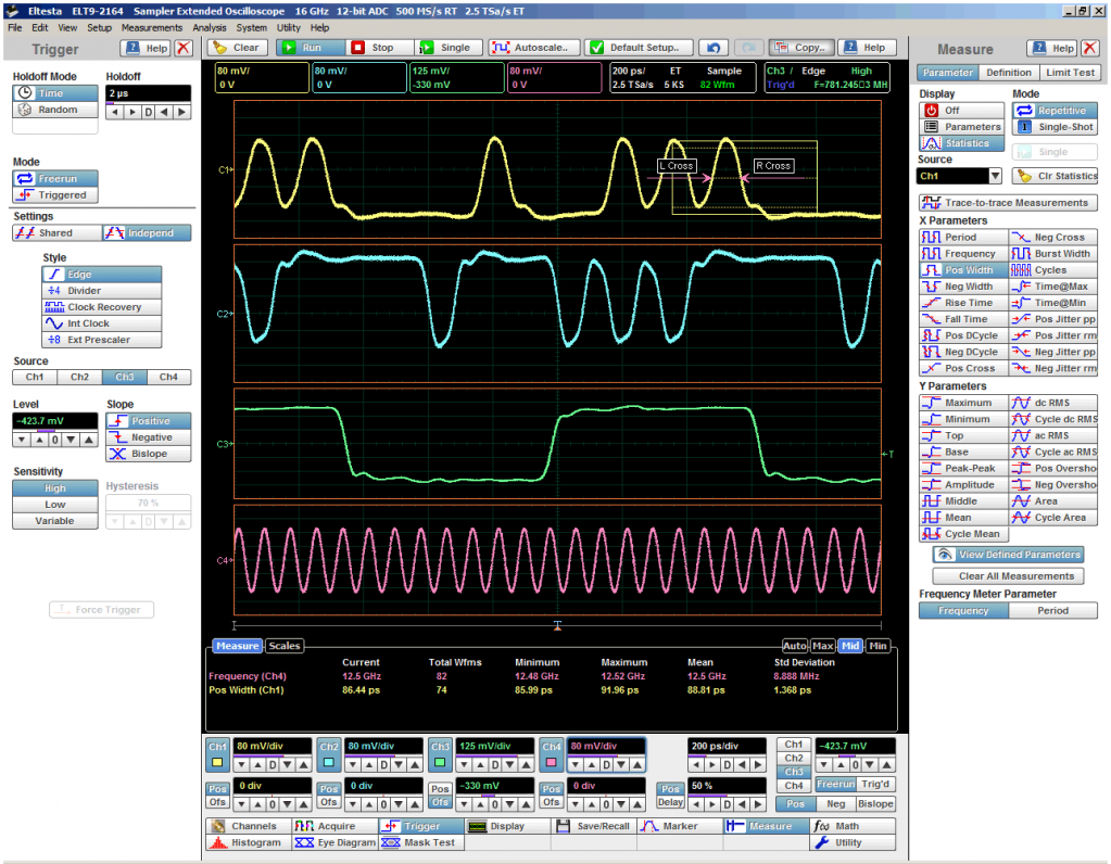 Рис. 24. Пример формата экрана с четырьмя независимыми шкалами.png Рис. 24. Пример формата экрана с четырьмя независимыми шкалами.png