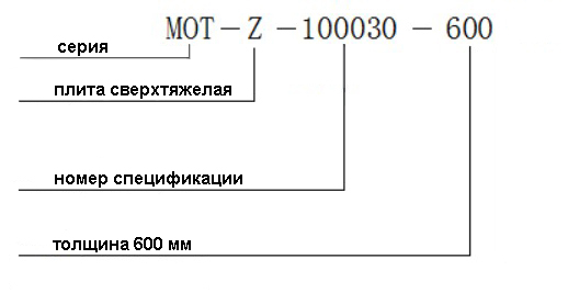 серия MOT-Z.jpg