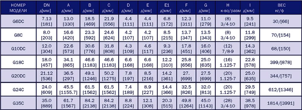 CGNB характер.jpg