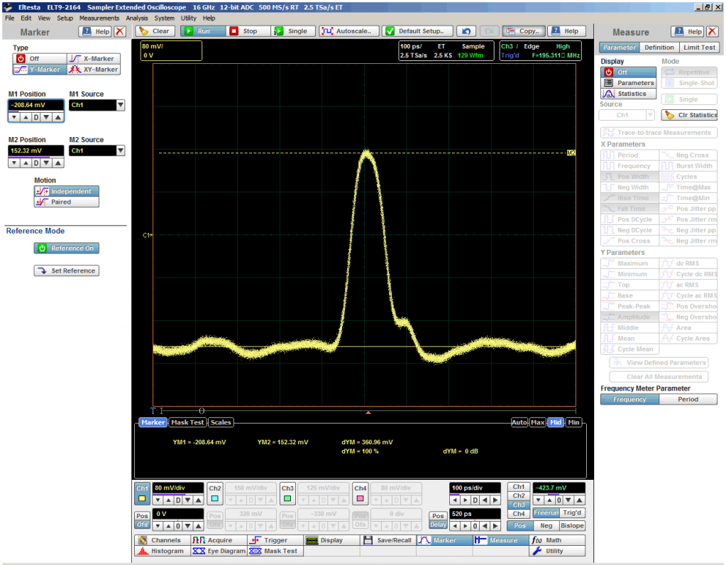 Рис. 30. Измерения амплитуды короткого импульса с помощью маркеров Рис. 30. Измерения амплитуды короткого импульса с помощью маркеров.png
