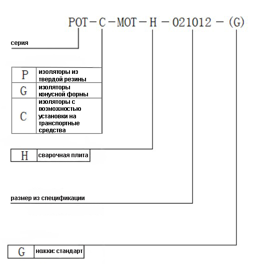 серия POT-C.jpg серия POT-C.jpg