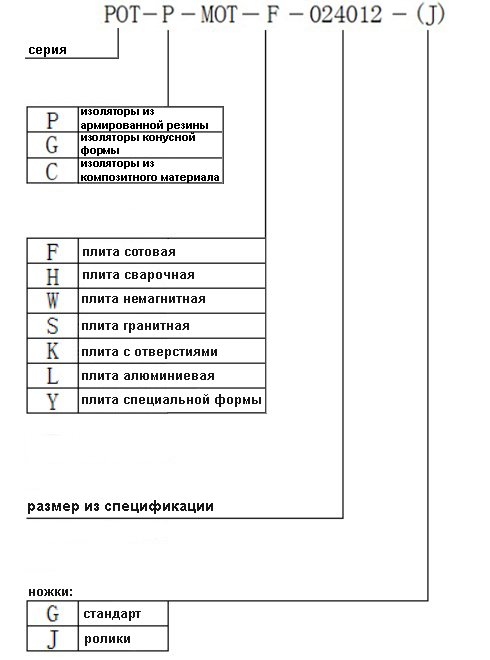 серия POT-P+.jpg