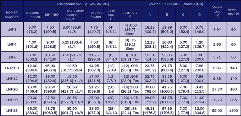 затворGNBLNT-3 характер.jpg