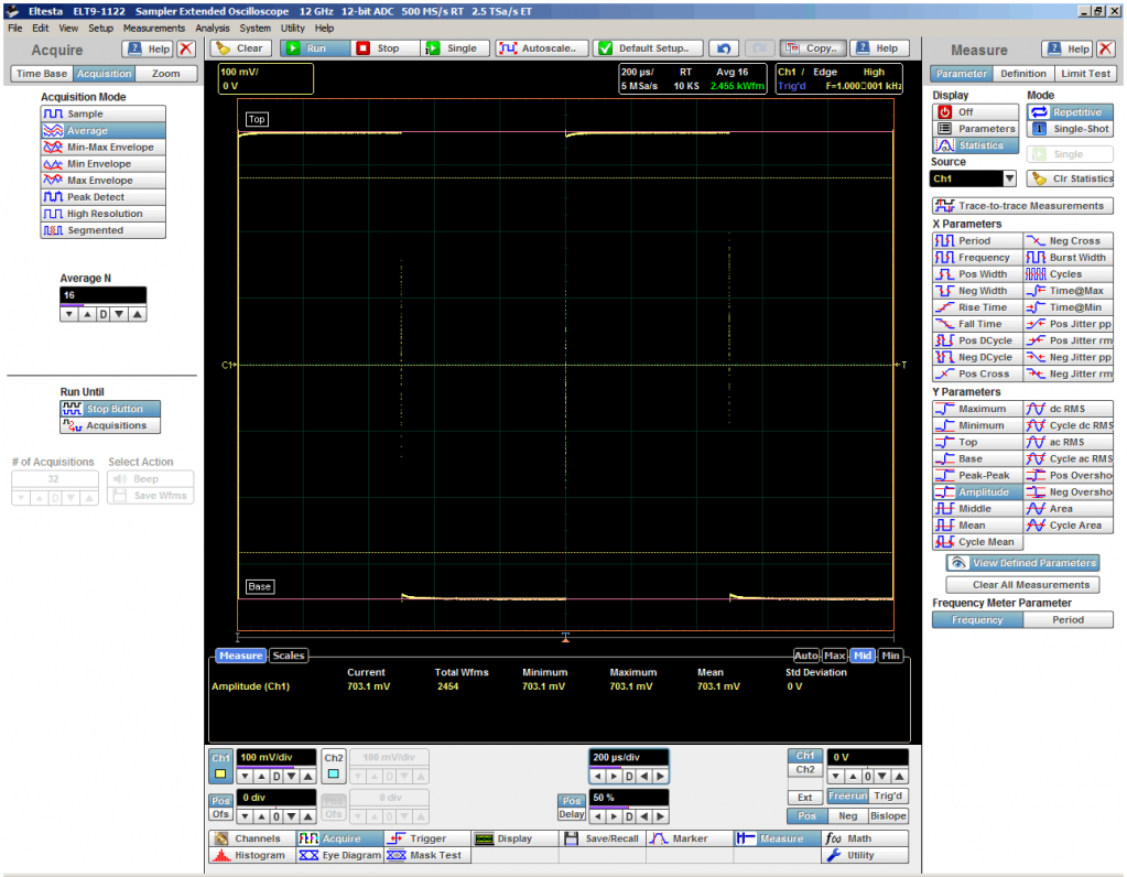 Рис. 8. Автоматические измерения амплитуды прямоугольного импульса с погрешностью менее 0,5% Рис. 8. Автоматические измерения амплитуды прямоугольного импульса с погрешностью менее 0,5%.png