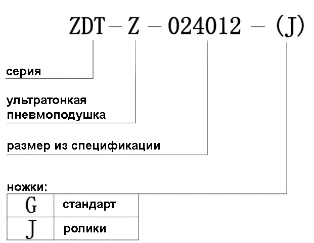 серия ZDT-Z.jpg серия ZDT-Z.jpg