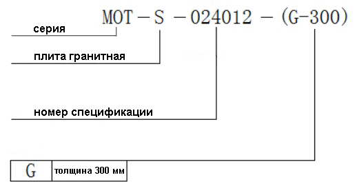 серия MOT-S.jpg