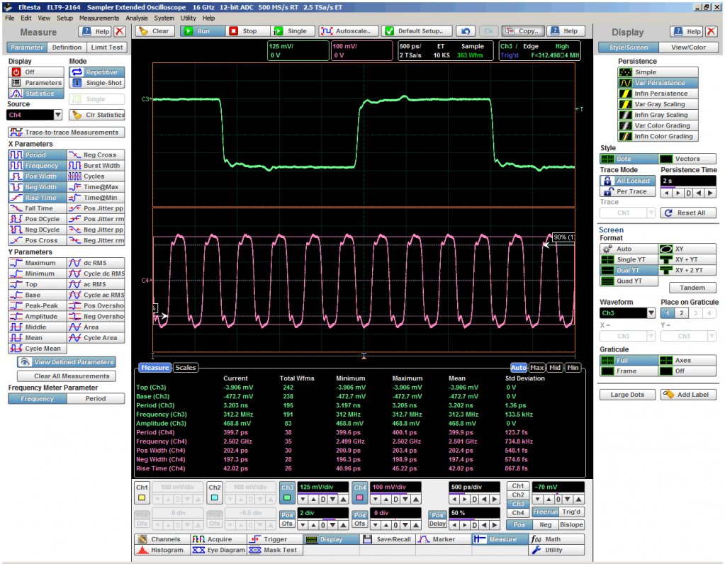 Рис. 27. Измерение десяти статистических параметров на двух каналах.png Рис. 27. Измерение десяти статистических параметров на двух каналах.png