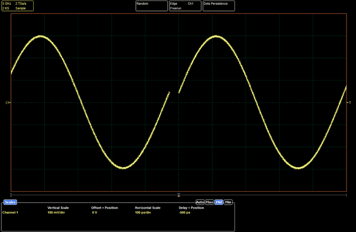 Рис. 18. Осциллограмма раскалиброванного интерполятора.png Рис. 18. Осциллограмма раскалиброванного интерполятора.png