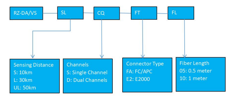 позиция 7 инфа к заказу.png