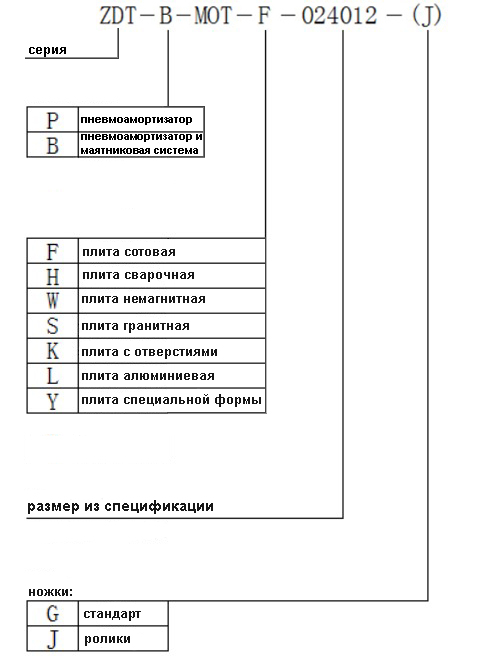 серия ZDT-B+.jpg серия ZDT-B+.jpg