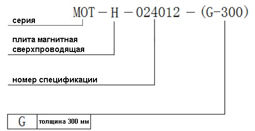 серия MOT-H.jpg