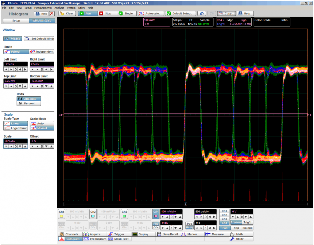Рис. 34. Пример пачки гистограмм цифровой последовательности Рис. 34. Пример пачки гистограмм цифровой последовательности.png