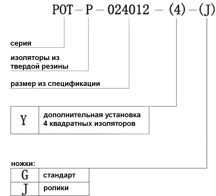серия POT-P.jpg серия POT-P.jpg