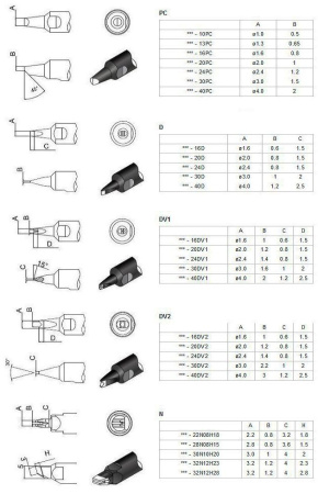 Жало Quick 911G-16PC SOLDERING ROBOT TIP 