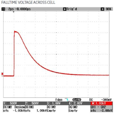 Драйвер для ячеек Поккельса GOOCH & HOUSEGO Q-Drive