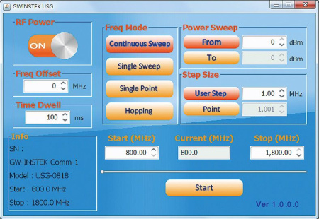 Генератор USG-2030