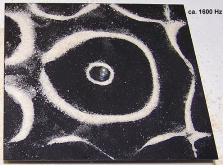 Пластина Хладни 3B Scientific квадратная