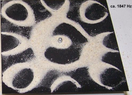 Пластина Хладни 3B Scientific квадратная