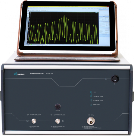 Анализатор спектра Микран СК4М-18/3