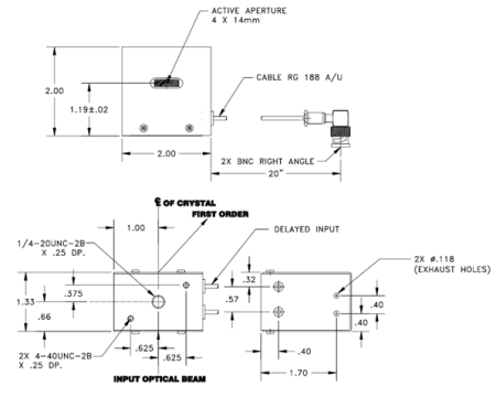 Дефлектор акустооптический GOOCH & HOUSEGO AOBD 4100-VI
