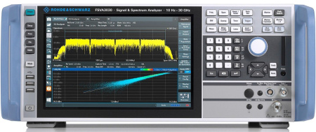 Анализатор сигналов и спектра R&S FSVA3004